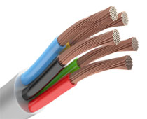 wire-cable